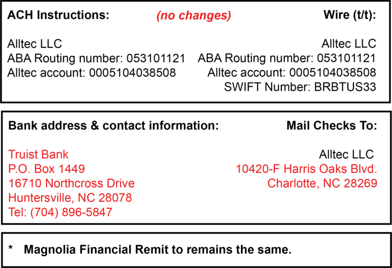 contact info